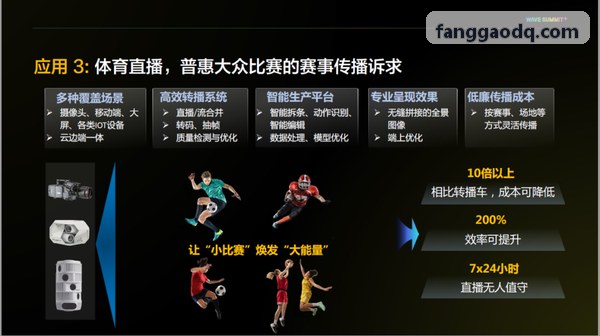 PG电子青训教务与家校互动排课功能
